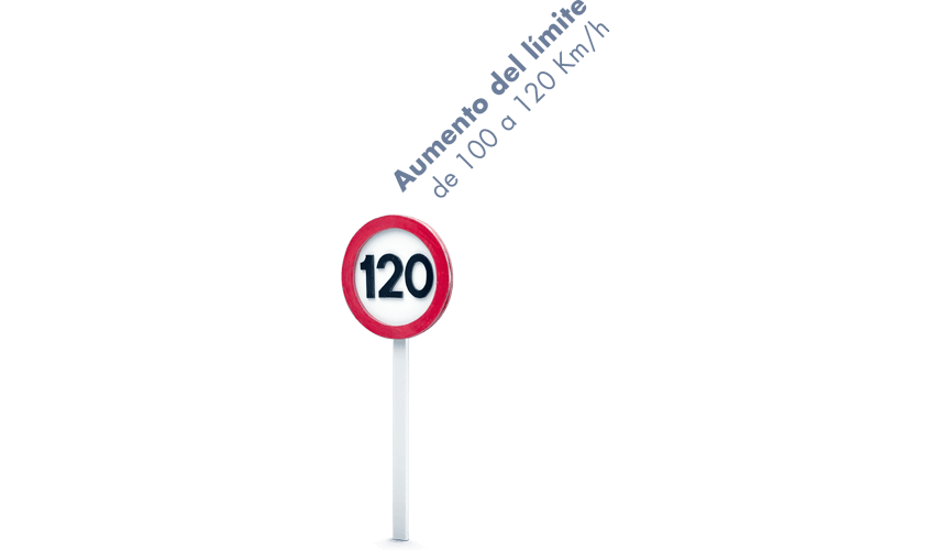 Aumento del límite de velocidad de 100 a 120 km/h